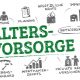 bAV für beherrschende Gesellschafter-Geschäftsführer - Altersvorsorge