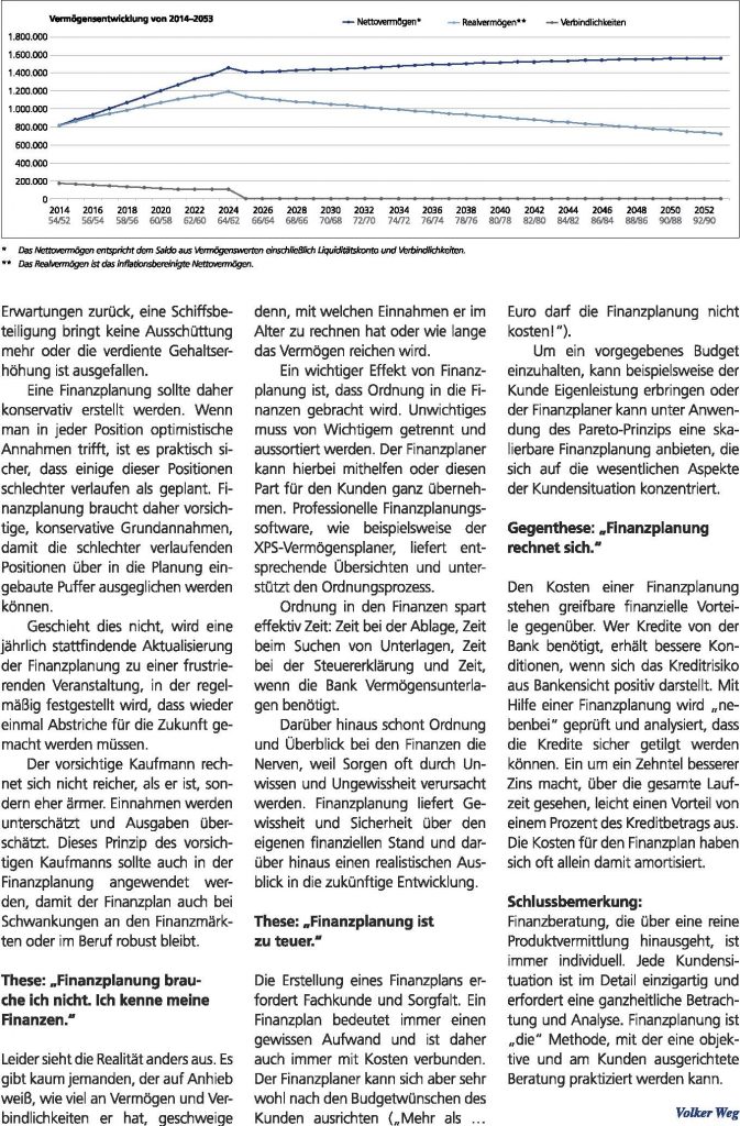 Sonderdruck Financial Planning Magazin: „Finanzplanung“ – Nutzen für den Kunden