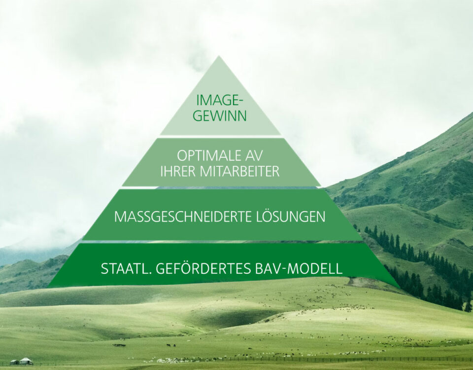 Betriebliche Altersversorgung mit Honorartarifen